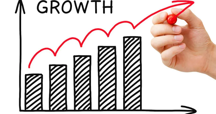 A Skyrocketing Sector: Explosive Growth in Commercial Real Estate in 2022